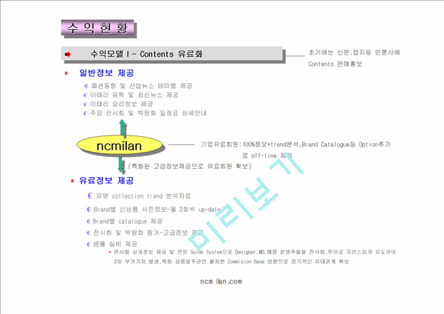 [사업제안서] [솔루션제안서] 이탈리아 토탈 솔루션.ppt